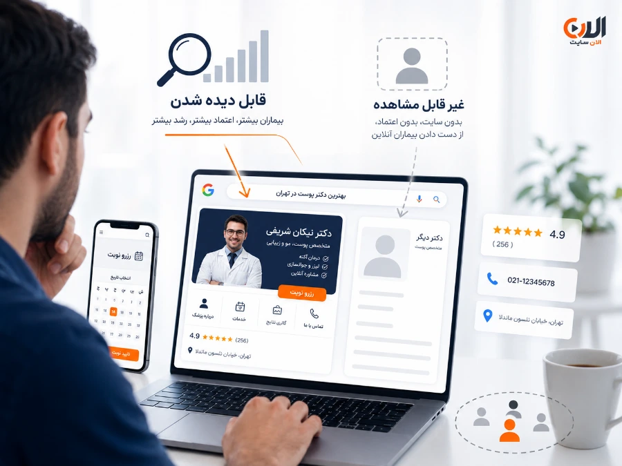 اهمیت سایت پزشکان برای جذب بیمار آنلاین