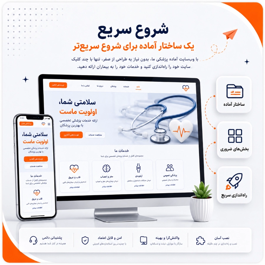 شروع سریع با سایت آماده پزشکی الان‌سایت